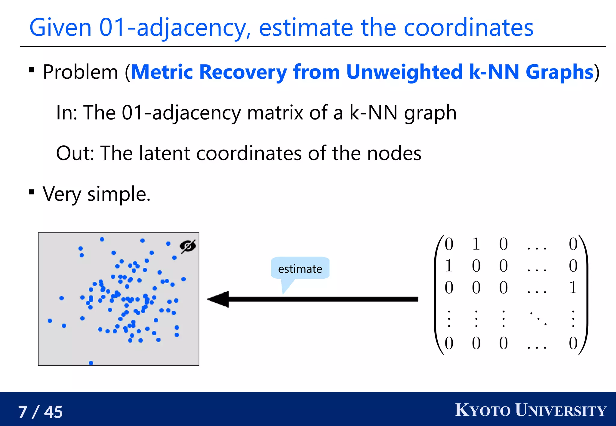7 / 45 KYOTO UNIVERSITY
Given 01-adjacency, estimate the coordinates

Problem (Metric Recovery from Unweighted k-NN Graphs)
In: The 01-adjacency matrix of a k-NN graph
Out: The latent coordinates of the nodes

Very simple.
estimate
 