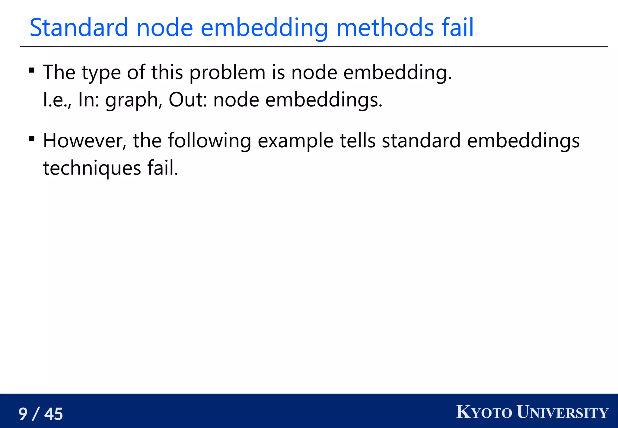 9 / 45 KYOTO UNIVERSITY
Standard node embedding methods fail

The type of this problem is node embedding.
I.e., In: graph, Out: node embeddings.

However, the following example tells standard embeddings
techniques fail.
 