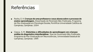 Referências
■ Rocha, E.H.Crenças de uma professora e seus alunos sobre o processo de
ensino-aprendizagem. Dissertação de Mestrado Não-Publicada, Programa
de Pós-Graduação em Psicologia Escolar,Pontifícia Universidade Católica de
Campinas,Campinas: 2004
■ Ciasca, S.M. Distúrbios e diﬁculdades de aprendizagem em crianças:
análise do diagnóstico interdisciplinar. Tese de Doutorado Não-Publicada,
Programa de Pós-Graduação em Neurociências, Universidade Estadual de
Campinas,Campinas: 1994
 