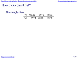 Consistency and replication: Data-centric consistency models Consistent ordering of operations
How tricky can it get?
Seemingly okay
P1: R(x)a
R(y)b
W(x)a
W(y)b
W(y)a
W(x)b
P2:
Sequential consistency 10 / 37
 