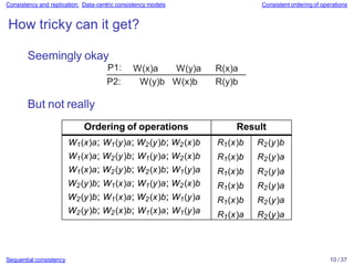 Consistency and replication: Data-centric consistency models Consistent ordering of operations
How tricky can it get?
Seemingly okay
P1: R(x)a
R(y)b
W(x)a
W(y)b
W(y)a
W(x)b
P2:
But not really
Sequential consistency 10 / 37
Ordering of operations Result
W1(x)a; W1(y)a; W2(y)b; W2(x)b
W1(x)a; W2(y)b; W1(y)a; W2(x)b
W1(x)a; W2(y)b; W2(x)b; W1(y)a
W2(y)b; W1(x)a; W1(y)a; W2(x)b
W2(y)b; W1(x)a; W2(x)b; W1(y)a
W2(y)b; W2(x)b; W1(x)a; W1(y)a
R1(x)b
R1(x)b
R1(x)b
R1(x)b
R1(x)b
R1(x)a
R2(y)b
R2(y)a
R2(y)a
R2(y)a
R2(y)a
R2(y)a
 