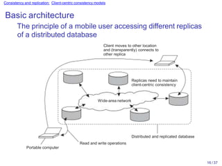 Consistency and replication: Client-centric consistency models
Basic architecture
The principle of a mobile user accessing different replicas
of a distributed database
Client moves to other location
and (transparently) connects to
other replica
16 / 37
Replicas need to maintain
client-centric consistency
Wide-area network
Distributed and replicated database
Read and write operations
Portable computer
 