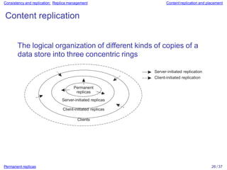 Consistency and replication: Replica management Content replication and placement
Content replication
The logical organization of different kinds of copies of a
data store into three concentric rings
Permanent
replicas
Server-initiated replicas
Client-initiated replicas
Clients
Permanent replicas 26 / 37
Server-initiated replication
Client-initiated replication
 