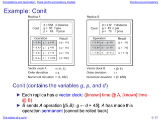 Consistency and replication: Data-centric consistency models Continuous consistency
Example: Conit
Replica A
[ g = 95 ]
[ p = 78 ]
[ d = 558 ]
< 5, B> g  g + 45
< 8, A> g  g + 50
< 9, A> p  p + 78
<10, A> d  d + 558
Operation Result
[ g = 45 ]
d = 558 // distance
g = 95 // gas
p = 78 // price
Conit
[ p = 70 ]
[ d = 412 ]
< 5, B> g  g + 45
< 6, B> p  p + 70
< 7, B> d  d + 412
Operation Result
[ g = 45 ]
d = 412 // distance
g = 45 // gas
p = 70 // price
The notion of a conit 5 / 37
Conit
Vector clock A
Order deviation
= (11, 5)
= 3
Replica B
Vector clock B
Order deviation
= (0, 8)
= 1
Numerical deviation = (2, 482) Numerical deviation = (3, 686)
Conit (contains the variables g, p, and d)
► Each replica has a vector clock: ([known] time @ A, [known] time
@ B)
► B sends A operation [(5,B) : g ← d + 45]; A has made this
operation permanent (cannot be rolled back)
 
