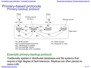 Consistency and replication: Consistency protocols Sequential consistency: Primary-based protocols
Primary-based protocols
Data store
for item x
Primary-backup protocol
Client
Primary server
Client
Backup server
W1. Write request
W2. Forward request to primary
W3. Tell backups to update
W4. Acknowledge update
W5. Acknowledge write completed
W2
W3 W3
W3
W4 W4
W4
W1 W5
R1. Read request
R2. Response to read
R1 R2
W5
Example primary-backup protocol
Traditionally applied in distributed databases and file systems that
require a high degree of fault tolerance. Replicas are often placed on
same LAN.
Remote-write protocols 35 / 37
 