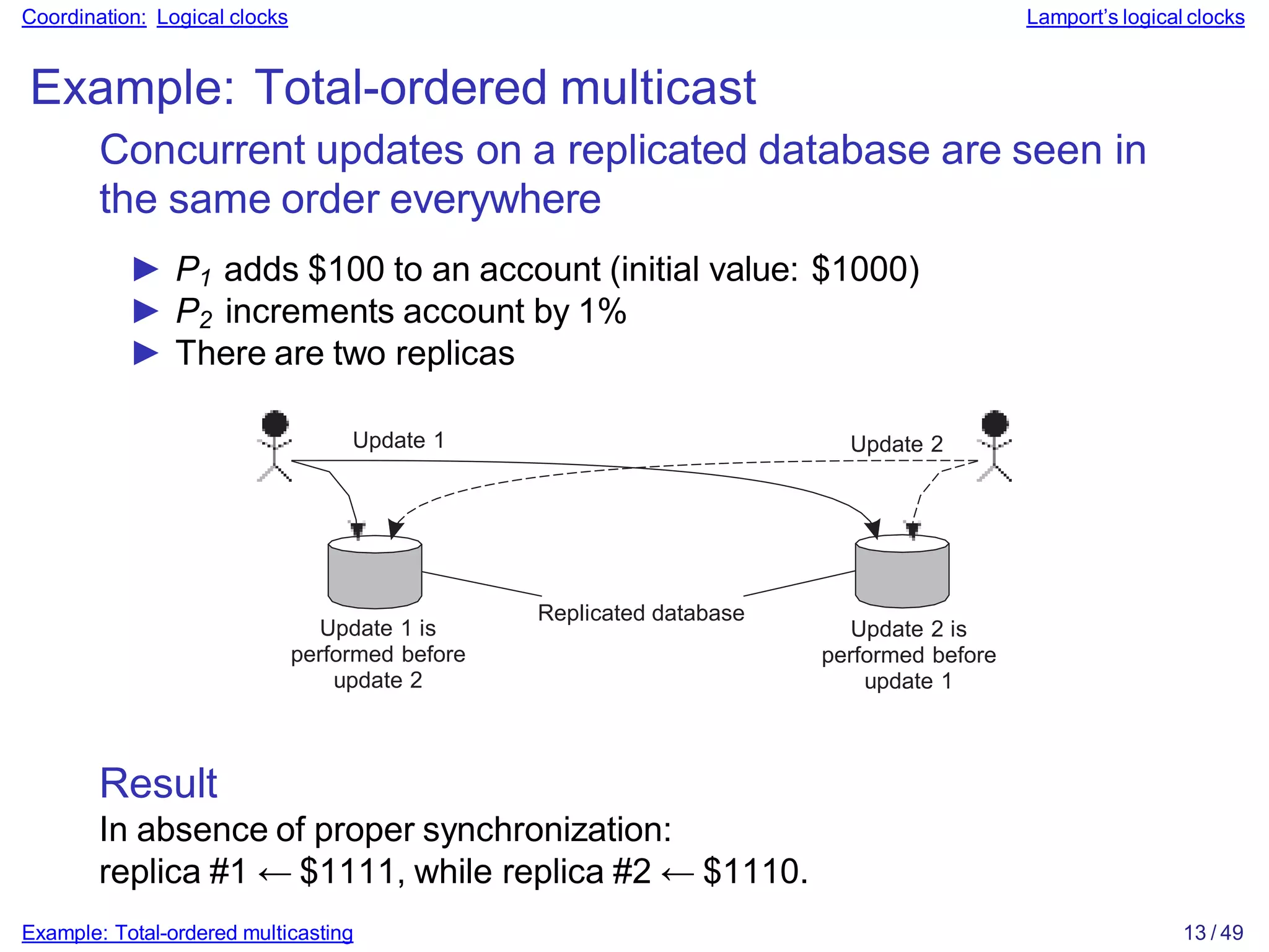 Coordination: Logical clocks Lamport’s logical clocks
Example: Total-ordered multicast
Concurrent updates on a replicated database are seen in
the same order everywhere
► P1 adds $100 to an account (initial value: $1000)
► P2 increments account by 1%
► There are two replicas
Update 1 Update 2
Update 1 is
performed before
update 2
Update 2 is
performed before
update 1
Replicated database
Result
In absence of proper synchronization:
replica #1 ← $1111, while replica #2 ← $1110.
Example: Total-ordered multicasting 13 / 49
 