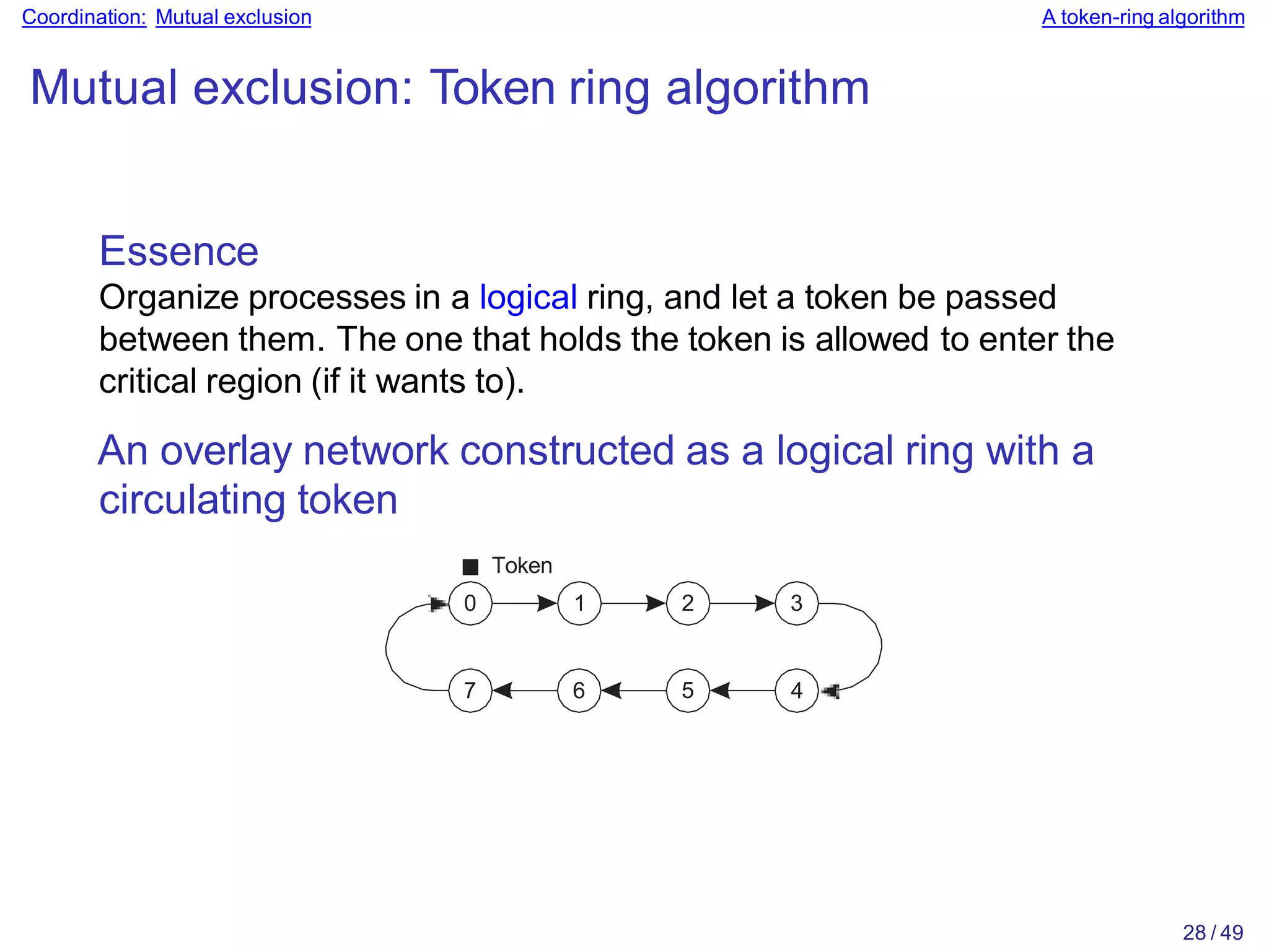 Coordination: Mutual exclusion A token-ring algorithm
Mutual exclusion: Token ring algorithm
4
5
6
7
Essence
Organize processes in a logical ring, and let a token be passed
between them. The one that holds the token is allowed to enter the
critical region (if it wants to).
An overlay network constructed as a logical ring with a
circulating token
Token
0 1 2 3
28 / 49
 