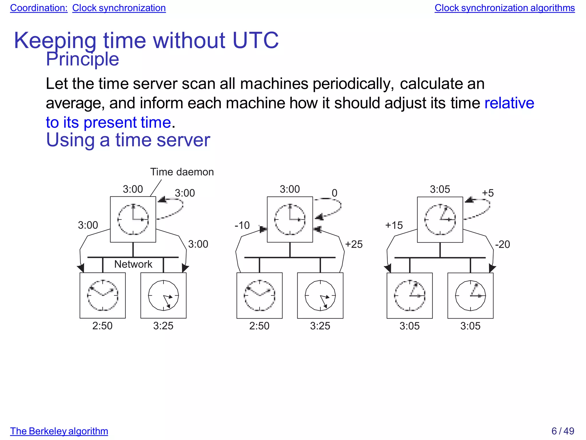 Coordination: Clock synchronization Clock synchronization algorithms
Keeping time without UTC
Principle
Let the time server scan all machines periodically, calculate an
average, and inform each machine how it should adjust its time relative
to its present time.
Using a time server
Time daemon
3:00
3:00
3:25
2:50
Network
3:00 3:00
+25
3:25
2:50
3:05
3:00 0 +5
-10 +15
-20
3:05
3:05
The Berkeley algorithm 6 / 49
 