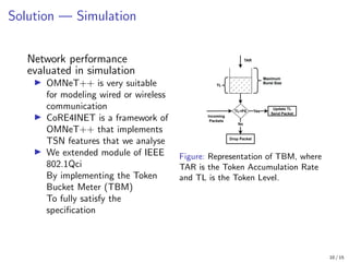 Selection of FDI-Tolerant Time-Sensitive Networking (TSN)-Based ...