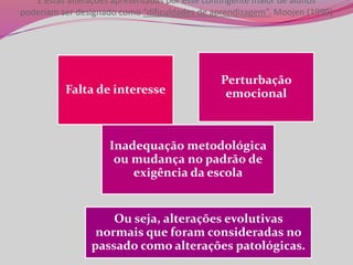 E estas alterações apresentadas por esse contingente maior de alunos
poderiam ser designado como “dificuldades de aprendizagem”. Moojen (1999)
Falta de interesse
Perturbação
emocional
Inadequação metodológica
ou mudança no padrão de
exigência da escola
Ou seja, alterações evolutivas
normais que foram consideradas no
passado como alterações patológicas.
 