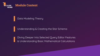 Module Content
Data Modeling Theory
Understanding & Creating the Star Schema
Diving Deeper Into Selected Query Editor Features
& Understanding Basic Mathematical Calculations
 