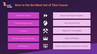 How to Get the Most Out of This Course
Watch the Videos
Follow Along Actively
Fix Errors
Be Part of the Community
Adjust the Playback Speed
Learning by Doing
Be Creative Explore Options & Create Own Projects
Apply Your Knowledge
Ask & Contribute
 