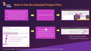 How to Use the Attached Project Files
Unzip the downloaded file
and copy the .pbix file
you‘re interested in into a
folder of your choice
Open the .pbix file
Change the source path
to the file path on
your computer*
Repeat for all
remaining files and
close the“Data source
settings“ afterwards Open the Query Editor
if required for the lecture
* All source files can be found in the “main“ branch in the “source-files“ folder
 