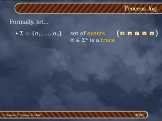 C. Soueidi, Y. Falcone, S. Hallé
Process log
Formally, let...
Σ = {σ1, ..., σn} set of events
σ ∈ Σ* is a trace
a f b e
( (
d
 