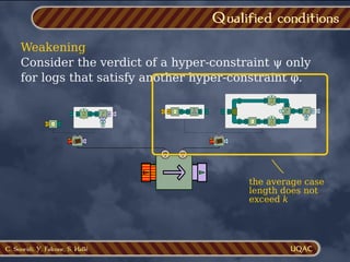 C. Soueidi, Y. Falcone, S. Hallé
Weakening
Consider the verdict of a hyper-constraint ψ only
for logs that satisfy another hyper-constraint φ.
Qualified conditions
φ ψ
↑
f
Σ
0
+
Σ
0
+
÷
1
↑
1
σ Σ
f
k
≤
1
σ Σ
Σ
0
+
f
5
≤
↑
the average case
length does not
exceed k
 