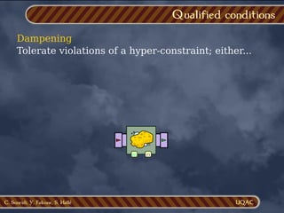 C. Soueidi, Y. Falcone, S. Hallé
Dampening
Tolerate violations of a hyper-constraint; either...
Qualified conditions
n
m
 