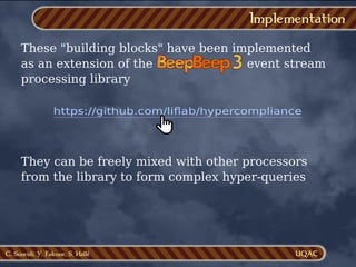 C. Soueidi, Y. Falcone, S. Hallé
These "building blocks" have been implemented
as an extension of the event stream
processing library
Implementation
https://github.com/liﬂab/hypercompliance
They can be freely mixed with other processors
from the library to form complex hyper-queries
 