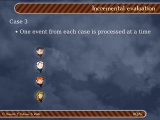 C. Soueidi, Y. Falcone, S. Hallé
Incremental evaluation
Case 3
One event from each case is processed at a time
 