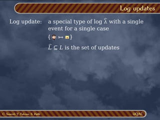 C. Soueidi, Y. Falcone, S. Hallé
Log updates
Log update: a special type of log λ with a single
event for a single case
L ⊆ L is the set of updates
^
{ }
a
↦
^
 