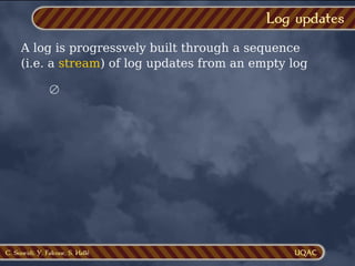 C. Soueidi, Y. Falcone, S. Hallé
Log updates
A log is progressvely built through a sequence
(i.e. a stream) of log updates from an empty log
∅
 