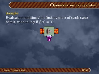 C. Soueidi, Y. Falcone, S. Hallé
Operators on log updates
Sample
Evaluate condition f on ﬁrst event σ of each case;
retain case in log if f(σ) = ⊤.
=?
a
 