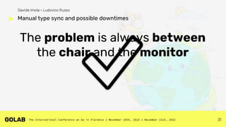 31
The problem is always between
the chair and the monitor
Manual type sync and possible downtimes
Davide Imola • Ludovico Russo
✅
 