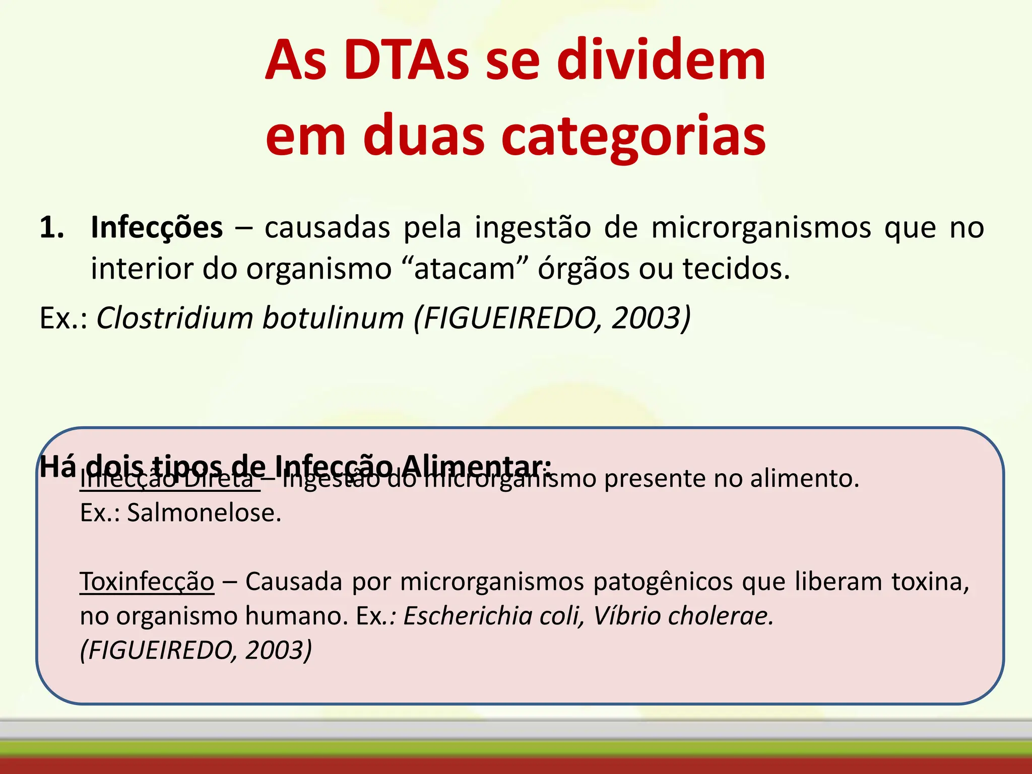 1. Infecções – causadas pela ingestão de microrganismos que no
interior do organismo “atacam” órgãos ou tecidos.
Ex.: Clostridium botulinum (FIGUEIREDO, 2003)
Há dois tipos de Infecção Alimentar:
As DTAs se dividem
em duas categorias
Infecção Direta – Ingestão do microrganismo presente no alimento.
Ex.: Salmonelose.
Toxinfecção – Causada por microrganismos patogênicos que liberam toxina,
no organismo humano. Ex.: Escherichia coli, Víbrio cholerae.
(FIGUEIREDO, 2003)
 