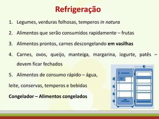1. Legumes, verduras folhosas, temperos in natura
2. Alimentos que serão consumidos rapidamente – frutas
3. Alimentos prontos, carnes descongelando em vasilhas
4. Carnes, ovos, queijo, manteiga, margarina, iogurte, patês –
devem ficar fechados
5. Alimentos de consumo rápido – água,
leite, conservas, temperos e bebidas
Congelador – Alimentos congelados
Refrigeração
 