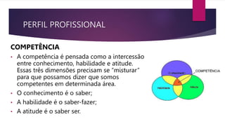 PERFIL PROFISSIONAL
COMPETÊNCIA
• A competência é pensada como a intercessão
entre conhecimento, habilidade e atitude.
Essas três dimensões precisam se “misturar”
para que possamos dizer que somos
competentes em determinada área.
• O conhecimento é o saber;
• A habilidade é o saber-fazer;
• A atitude é o saber ser.
 
