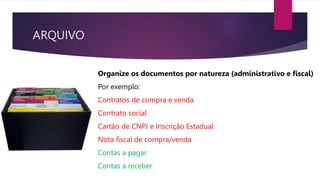 ARQUIVO
Organize os documentos por natureza (administrativo e fiscal)
Por exemplo:
Contratos de compra e venda
Contrato social
Cartão de CNPJ e Inscrição Estadual
Nota fiscal de compra/venda
Contas a pagar
Contas a receber
 