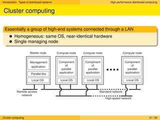 Homogenous Distributed Systems نظم موزعة Distributed systems slides.01.pdf