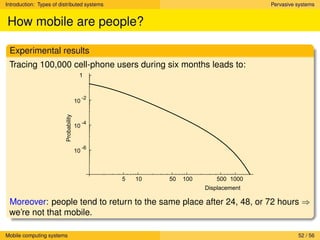 نظم موزعة Distributed systems slides.01.pdf