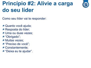 Princípio #2: Alivie a carga
do seu líder
Como seu líder vai te responder:
Quanto você ajuda;
Resposta do líder;
Uma ou duas vezes;
“Obrigado”;
Muitas vezes;
“Preciso de você”;
Constantemente;
“Deixa eu te ajudar”.
 