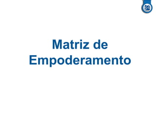 Matriz de
Empoderamento
 