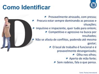 Como Identificar
Fonte: Thomas International
Provavelmente atrasado, com pressa;
Procura estar sempre dominando as pessoas e
situações;
Impulsivo e impaciente, quer tudo para ontem;
Competitivo e agressivo na busca por
resultados;
Não se afasta de conflitos, podendo até mesmo
gostar;
O local de trabalho é funcional e é
provavelmente desorganizado;
Olha nos olhos;
Aperto de mão forte;
Sem rodeios, fala o que pensa.
 