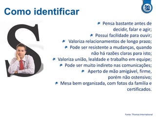 Como identificar
Pensa bastante antes de
decidir, falar e agir;
Possui facilidade para ouvir;
Valoriza relacionamentos de longo prazo;
Pode ser resistente a mudanças, quando
não há razões claras para isto;
Valoriza união, lealdade e trabalho em equipe;
Pode ser muito indireto nas comunicações;
Aperto de mão amigável, firme,
porém não ostensivo;
Mesa bem organizada, com fotos da família e
certificados.
Fonte: Thomas International
 
