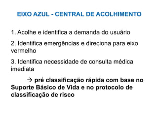 EIXO AZUL - CENTRAL DE ACOLHIMENTO
1. Acolhe e identifica a demanda do usuário
2. Identifica emergências e direciona para eixo
vermelho
3. Identifica necessidade de consulta médica
imediata
 pré classificação rápida com base no
Suporte Básico de Vida e no protocolo de
classificação de risco
 