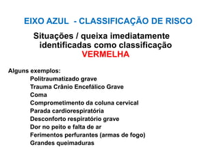 Situações / queixa imediatamente
identificadas como classificação
VERMELHA
Alguns exemplos:
Politraumatizado grave
Trauma Crânio Encefálico Grave
Coma
Comprometimento da coluna cervical
Parada cardiorespiratória
Desconforto respiratório grave
Dor no peito e falta de ar
Ferimentos perfurantes (armas de fogo)
Grandes queimaduras
EIXO AZUL - CLASSIFICAÇÃO DE RISCO
 