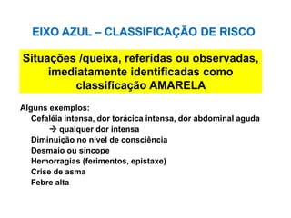 Alguns exemplos:
Cefaléia intensa, dor torácica intensa, dor abdominal aguda
 qualquer dor intensa
Diminuição no nível de consciência
Desmaio ou síncope
Hemorragias (ferimentos, epistaxe)
Crise de asma
Febre alta
Situações /queixa, referidas ou observadas,
imediatamente identificadas como
classificação AMARELA
EIXO AZUL – CLASSIFICAÇÃO DE RISCO
 