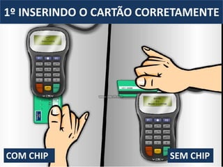 1º INSERINDO O CARTÃO CORRETAMENTE
COM CHIP SEM CHIP
 