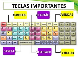 TECLAS IMPORTANTES
 