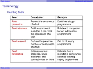 Fault Tolerance in Distributed System | PPTX