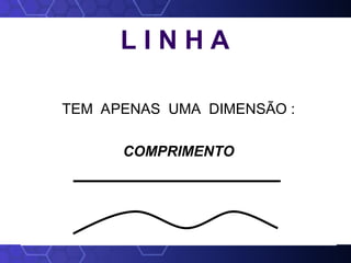 L I N H A
TEM APENAS UMA DIMENSÃO :
COMPRIMENTO
 