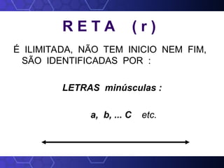 R E T A ( r )
É ILIMITADA, NÃO TEM INICIO NEM FIM,
SÃO IDENTIFICADAS POR :
LETRAS minúsculas :
a, b, ... C etc.
 