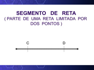 SEGMENTO DE RETA
( PARTE DE UMA RETA LIMITADA POR
DOS PONTOS )
C D
 