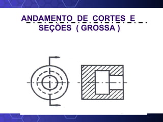 ANDAMENTO DE CORTES E
SEÇÕES ( GROSSA )
 