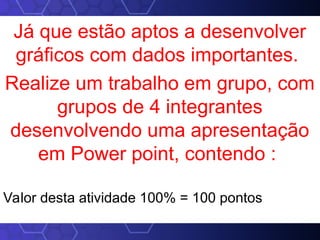 Já que estão aptos a desenvolver
gráficos com dados importantes.
Realize um trabalho em grupo, com
grupos de 4 integrantes
desenvolvendo uma apresentação
em Power point, contendo :
Valor desta atividade 100% = 100 pontos
 