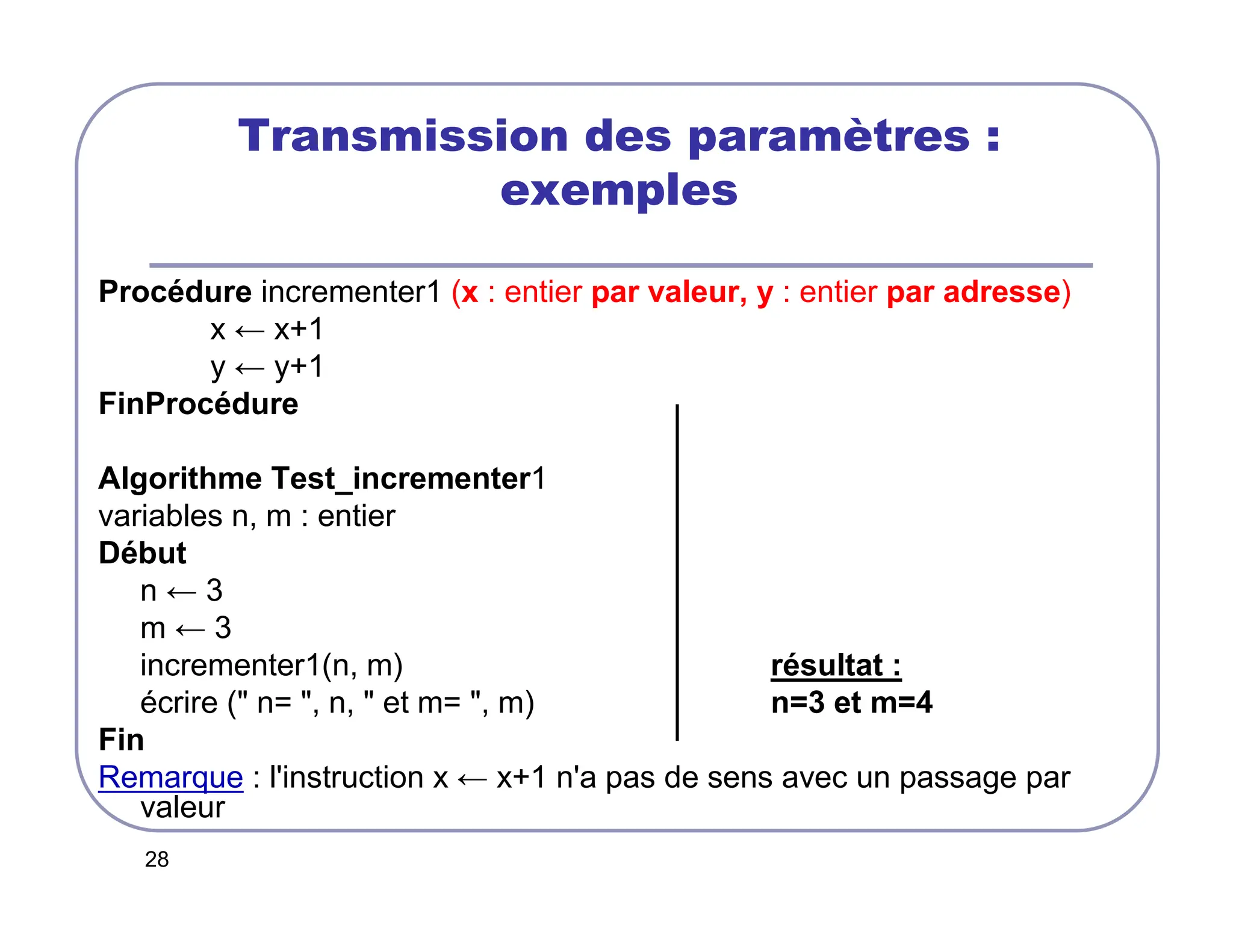 28
Transmission des paramètres :
exemples
Procédure incrementer1 (x : entier par valeur, y : entier par adresse)
x ← x+1
y ← y+1
FinProcédure
Algorithme Test_incrementer1
variables n, m : entier
Début
n ← 3
m ← 3
incrementer1(n, m) résultat :
écrire ( n= , n,  et m= , m) n=3 et m=4
Fin
Remarque : l'instruction x ← x+1 n'a pas de sens avec un passage par
valeur
 
