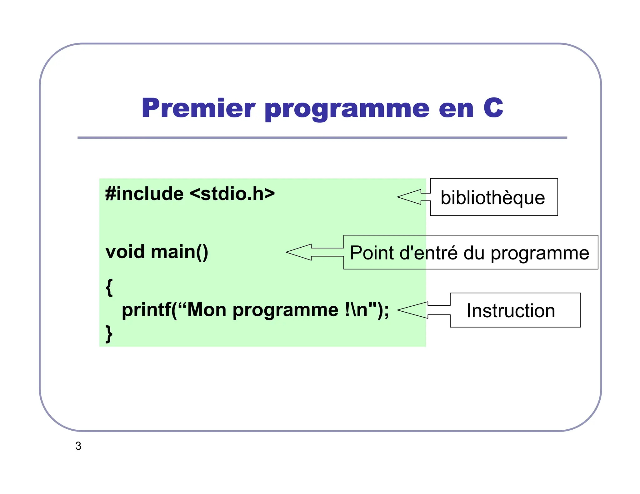 3
Premier programme en C
Premier programme en C
Premier programme en C
Premier programme en C
#include stdio.h
void main()
{
printf(“Mon programme !n);
}
bibliothèque
Point d'entré du programme
Instruction
 