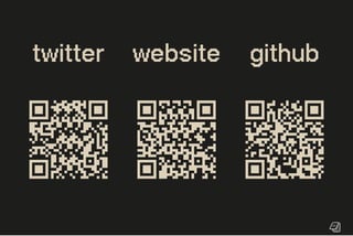 twitter website github
 